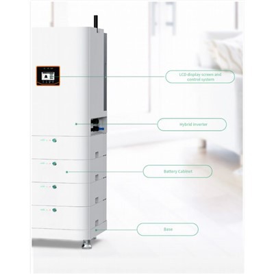 ระบบจัดเก็บพลังงาน All In One จัดเก็บและปล่อยพลังงานอย่างไร